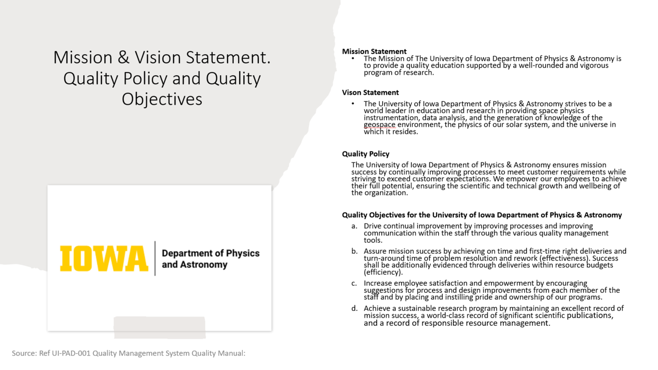Mission, Vision statement, quality policy and objectives, scope of QMS